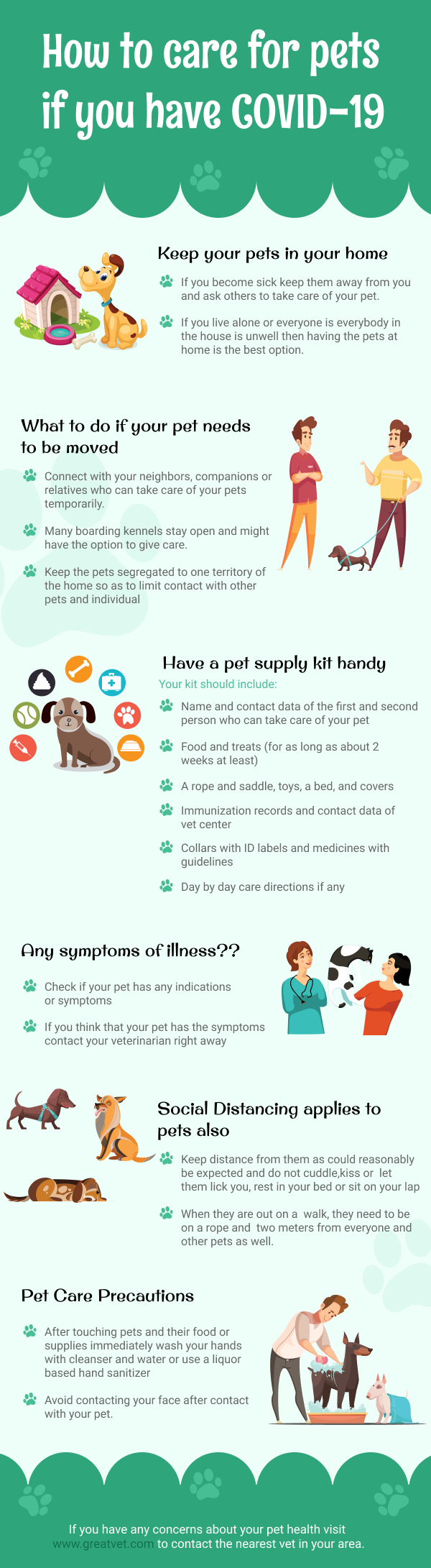 How to Care for Pets if you have COVID-19 [Infographic] - GreatVet